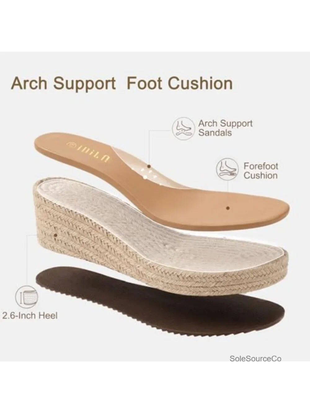 Espadrille Platform Wedge Sandals T-Strap Open Toe Arch Support Elastic Strap